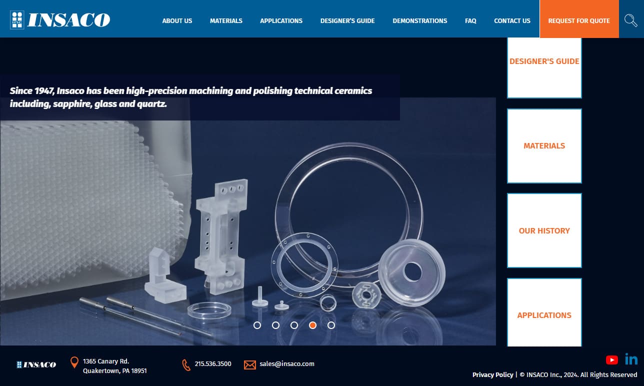 Insaco Inc. Insaco Inc.